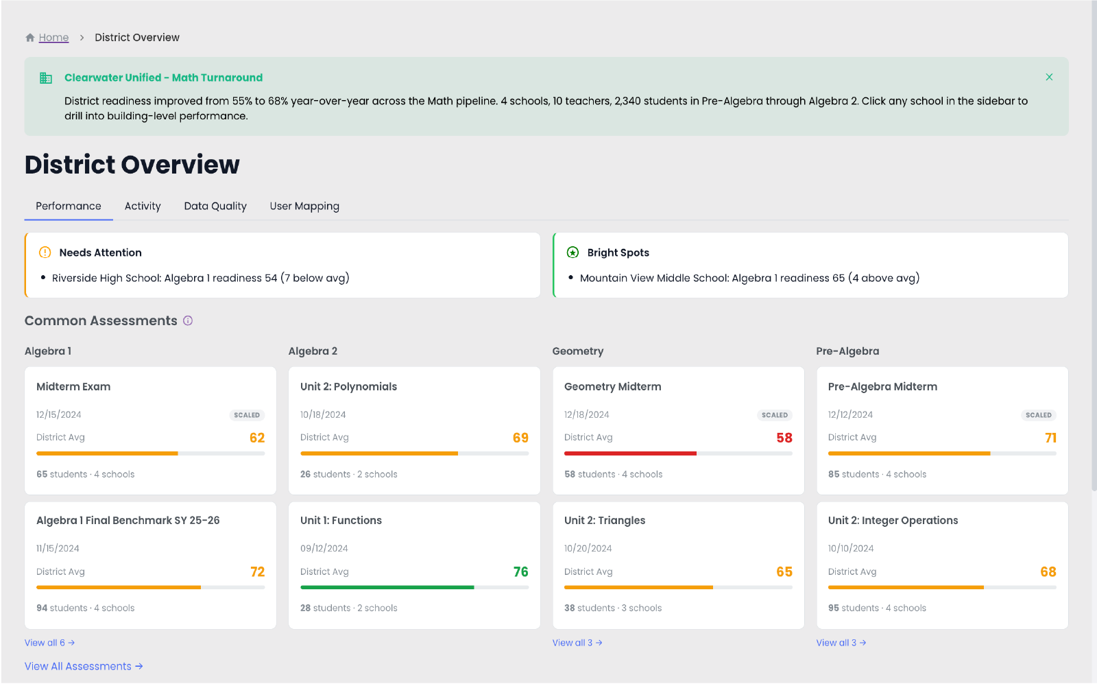 Derivita district dashboard showing math performance across schools, courses, and standards