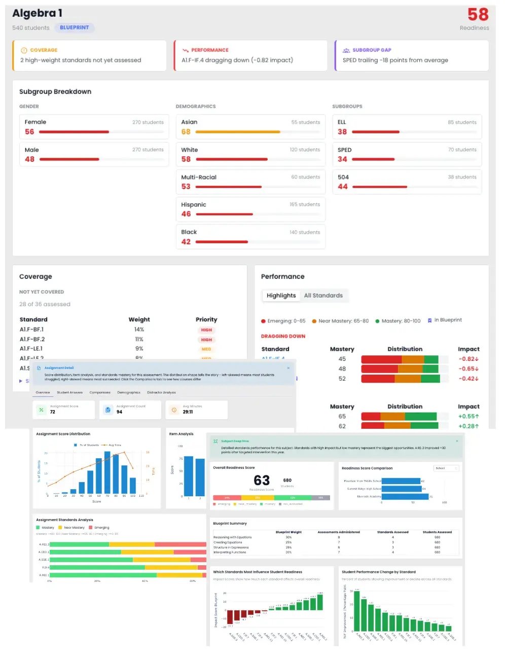 Derivita_Blueprint_Analytics