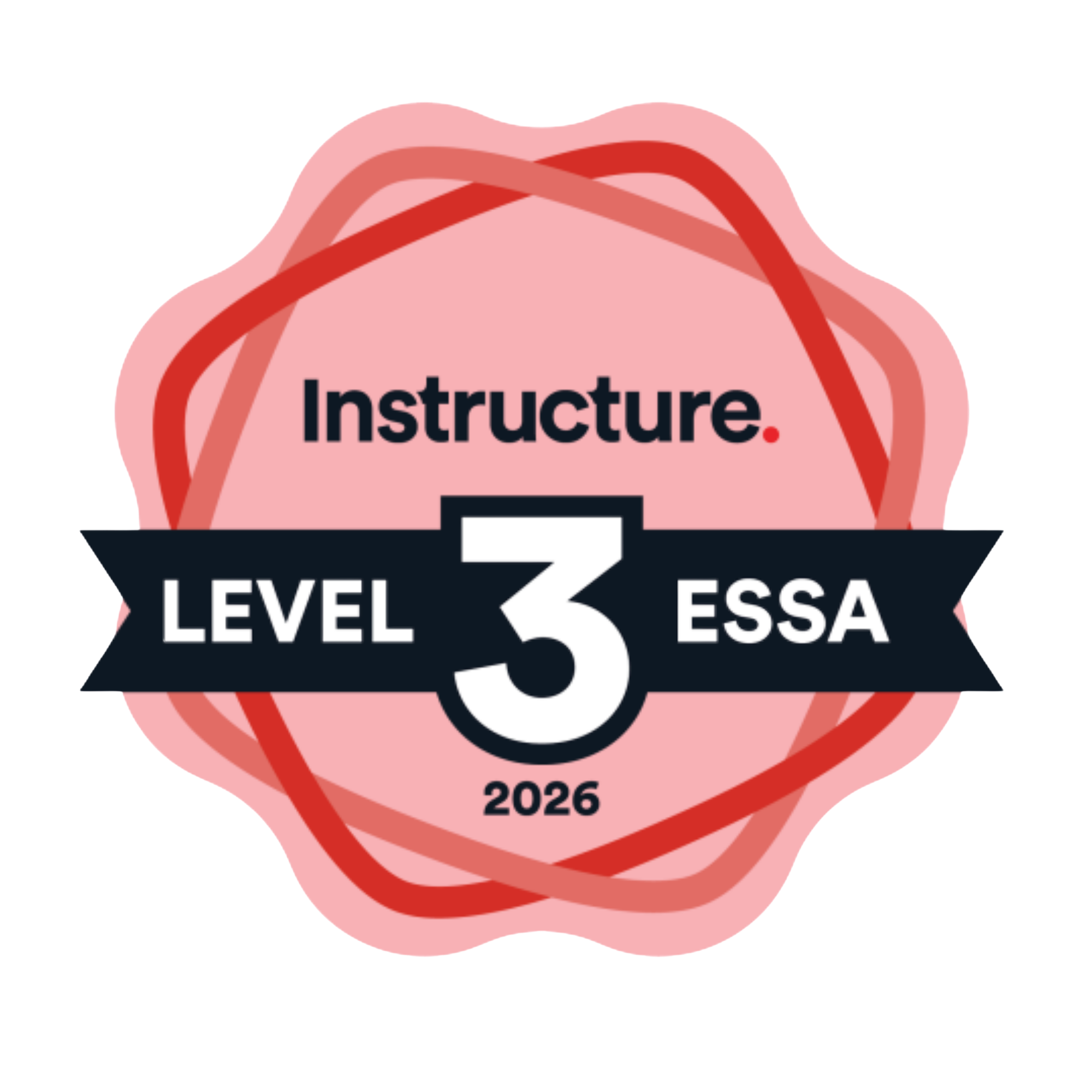 ESSA Level III Promising Evidence